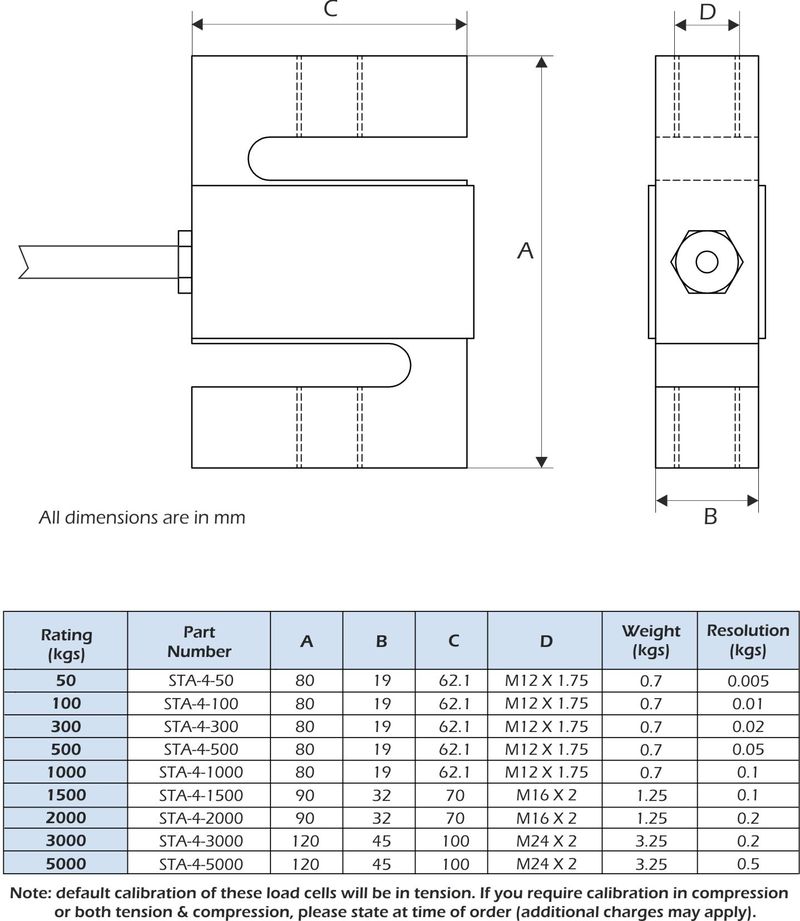 sta-4 Capteurs de Pesage dimensions